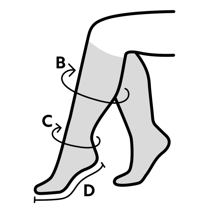 Größen-Guide Illustration